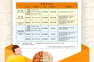 如何为孩子选择合适的篮球训练辅导班？——家长必读指南